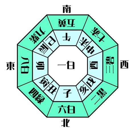 2017 運勢|2017年の運勢(本命星：一白水星) 